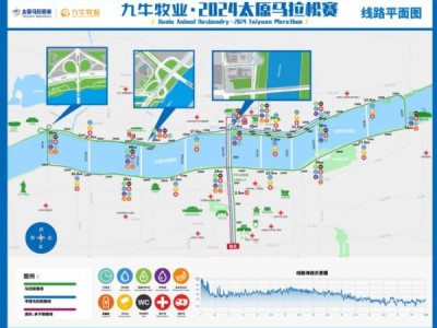 太原马拉松赛交通管制时间+路段+赛事路线图