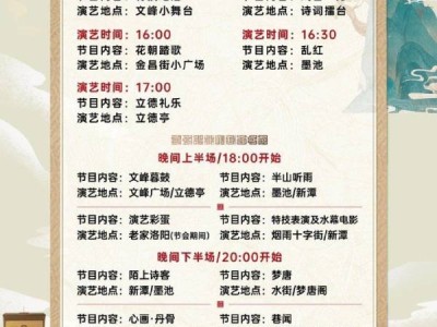 2025洛邑古城元旦演出节目单