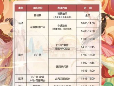2024成都国色天乡陆地乐园中秋东方艺术节活动汇总(附演出表)