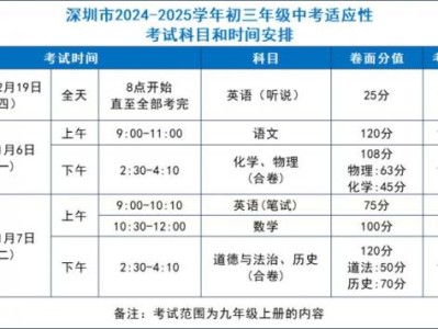 2024深圳初三一模考试时间