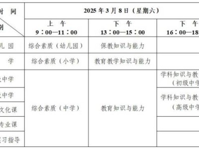 2025上半年中小学教师资格考试什么时候开始?