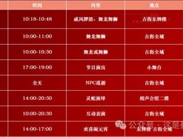 2025天津春节渔阳古街有什么好玩的?