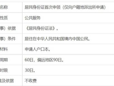 咸阳办理身份证需要什么手续
