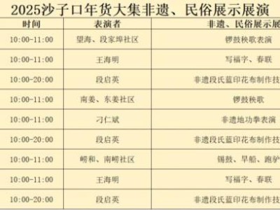 2025青岛沙子口年货大集有什么演出?