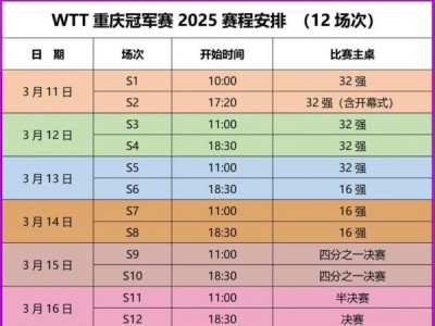 2025WTT兵乓球重庆比赛什么时候?