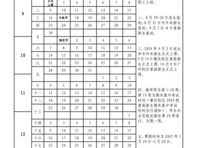 广州华商学院肇庆校区2024-2025学校校历表