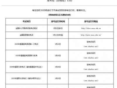2025年天津全国计算机考试准考证什么时候打印?