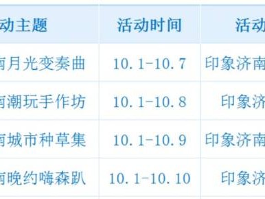 2024国庆印象济南泉世界有什么好玩的？
