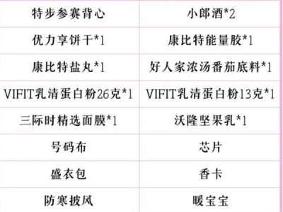 2024杭州女子半程马拉松参赛包有什么