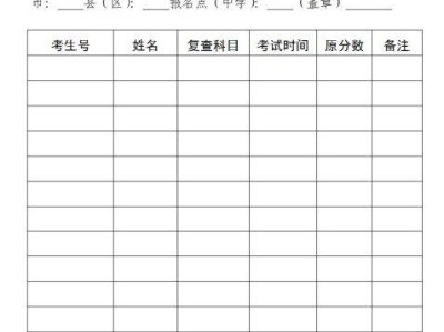 广东2024第二次普通高中合格考什么时候出成绩