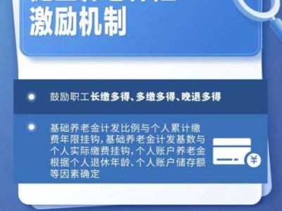 延迟退休最新政策要点速览(一图读懂)