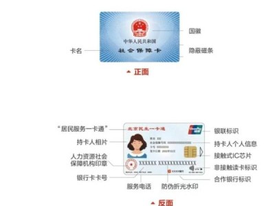 北京第三代社保卡长什么样?图片样式公布