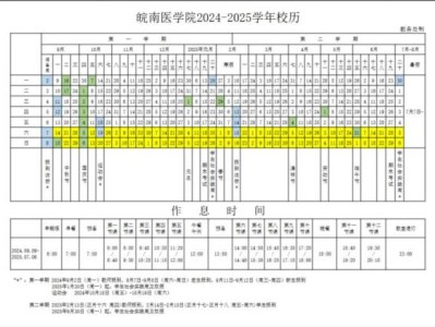 皖南医学院什么时候放寒假2025