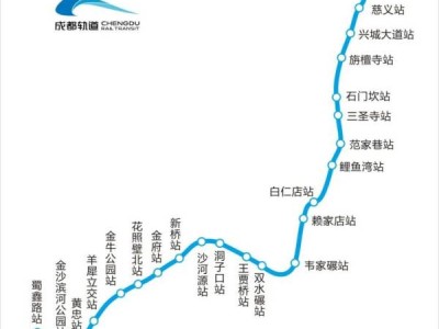 成都地铁最新进展情况（2024年9月）