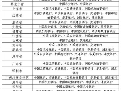 2024天津中国京剧艺术纪念币什么时候开始预约？