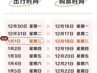 2025元旦购票日历(出行时间-购票时间)
