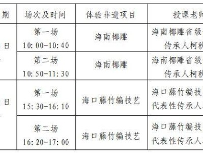 2025海南省文化馆元宵系列活动(时间+地点)
