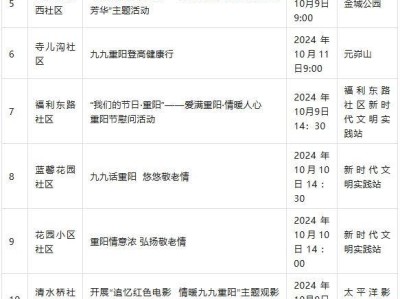 2024年重阳节兰州西固区活动一览表