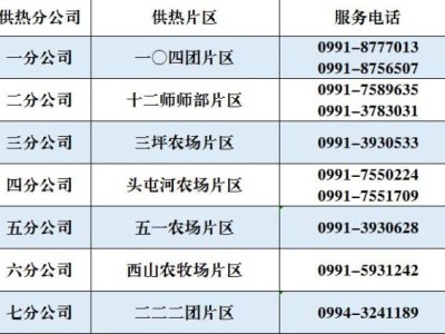2024至2025西城热力采暖费优惠活动