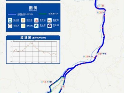 2024福建省马拉松联赛华安站有哪些项目组别?(附路线)