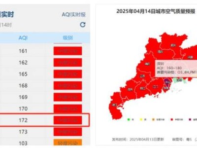 2025深圳浮尘天气什么时候结束