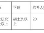 海南省人民医院2025年护理硕士招聘(岗位+报名+条件)
