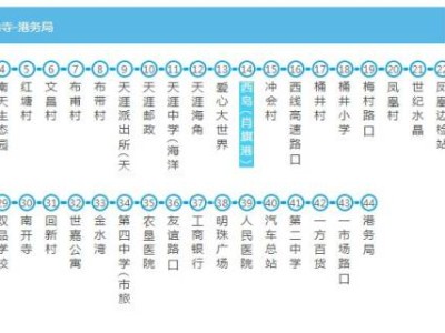 三亚西岛海洋文化旅游区交通指南（公交+自驾+打车）