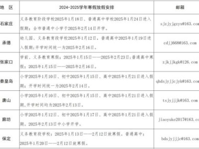 2025秦皇岛各幼儿园开学时间