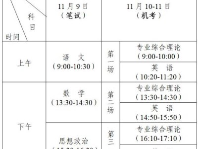 江苏省2024年中等职业学校学生学业水平考试时间