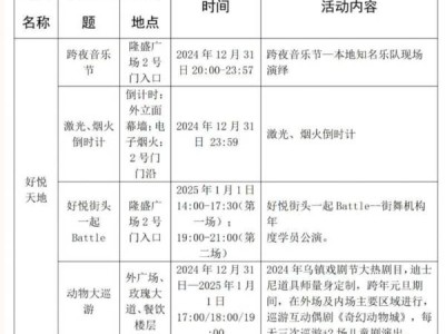 2025年昆明好悦天地商超元旦跨年活动有什么?
