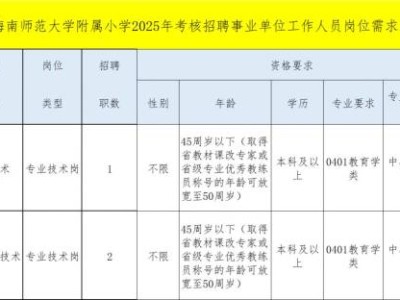 海南师范大学附属小学2025招聘事业单位工作人员（岗位+报名+条件）