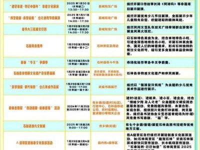 2025年石林春节过年活动汇总(篝火+展览+斗牛+演出)