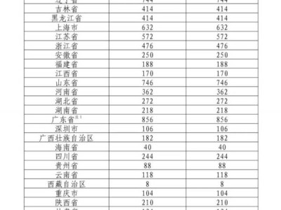 2025蛇年贺岁纪念币纪念钞什么时候开始预约