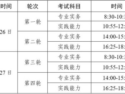 2025年护士执业资格考试时间是什么时候?