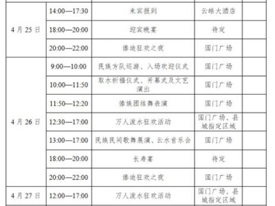 2025年红河金平县泼水节活动日程表