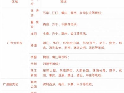 天河客运站2025年春运车票什么时候开售