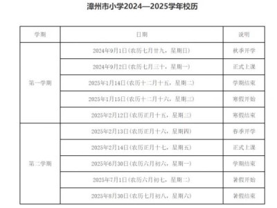 2025年漳州小学什么时候放寒假？