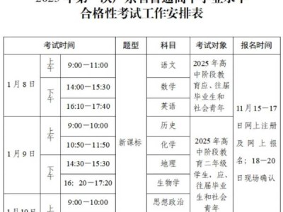 2025第一次广东普通高中学业水平合格考是什么时候