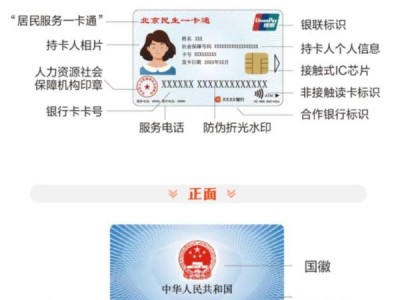 北京第三代社保卡发行时间是什么时候?