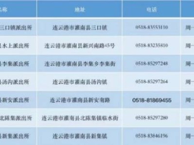 连云港灌南县派出所在哪里？联系电话是什么？