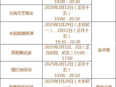 2025春节连云港海州区有什么活动