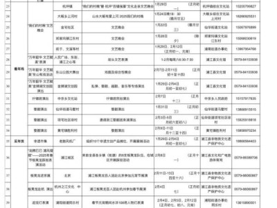 2025浦江春节活动汇总(时间+地点)