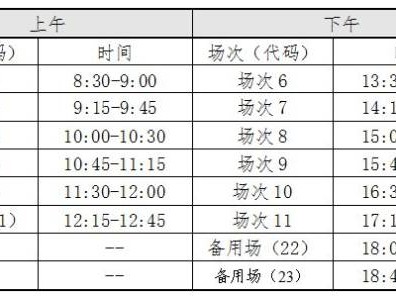 2024下半年吉林省四六级考试时间（笔试+口语）