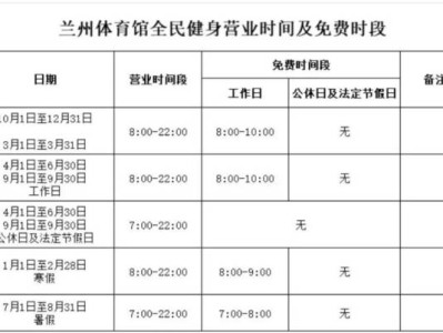 兰州市体育馆开放时间(最新消息)