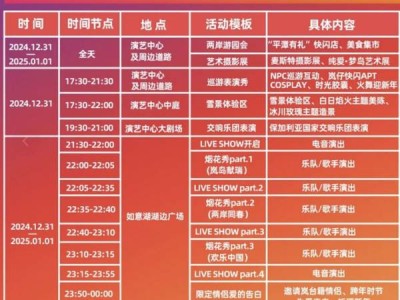 2025元旦跨年福州平潭活动大汇总