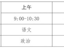 2025海南体育单招文化课考试什么时候（附考试地点）