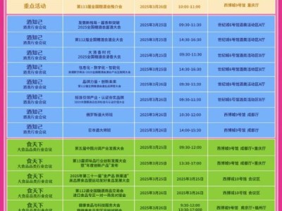 成都糖酒会活动一览表2025