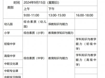 2024下半年教资准考证打印时间