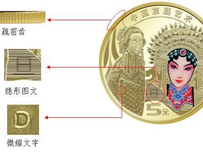 2024京剧纪念币防伪特征是什么？