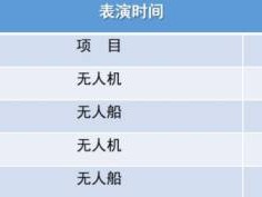 第十五届中国航展无人机无人船演示区（斗门莲洲）表演安排
